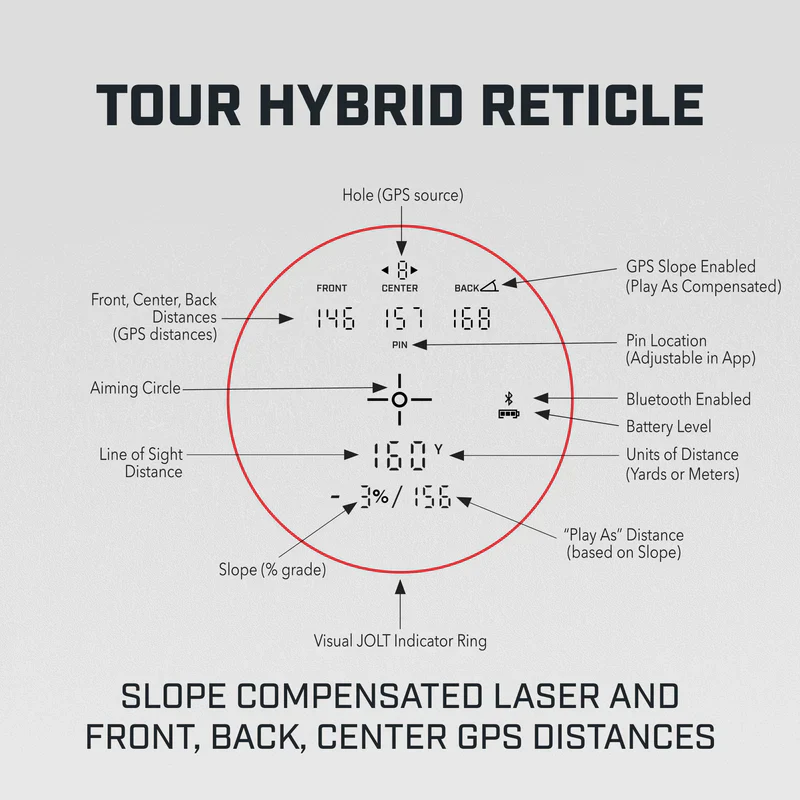 BUSHNELL Tour Hybrid Range Finder - Image 3