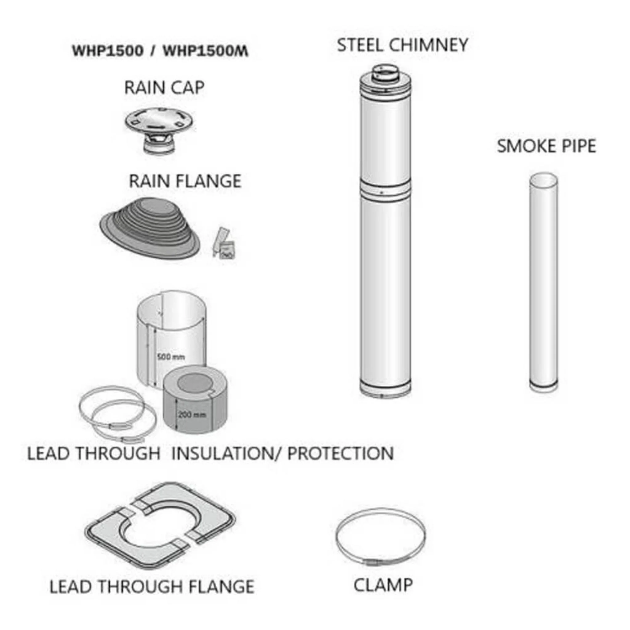 Cozy Heat Wood-Burning Floor Mount Sauna Stove With Chimney Kit And Sauna Stones - Image 14
