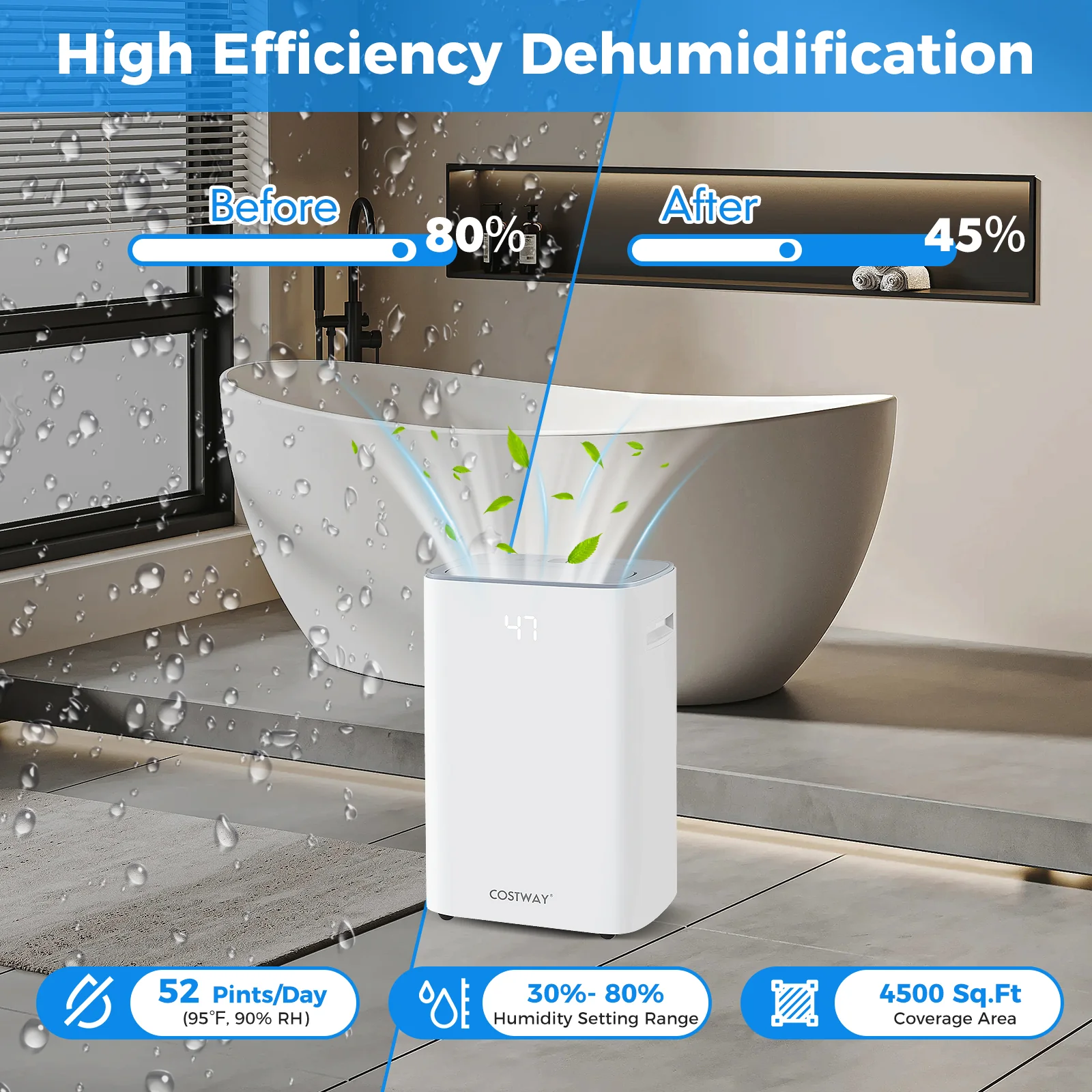 Dehumidifier with Auto Drain or Manual Drainage for Home Basement-White - Image 7