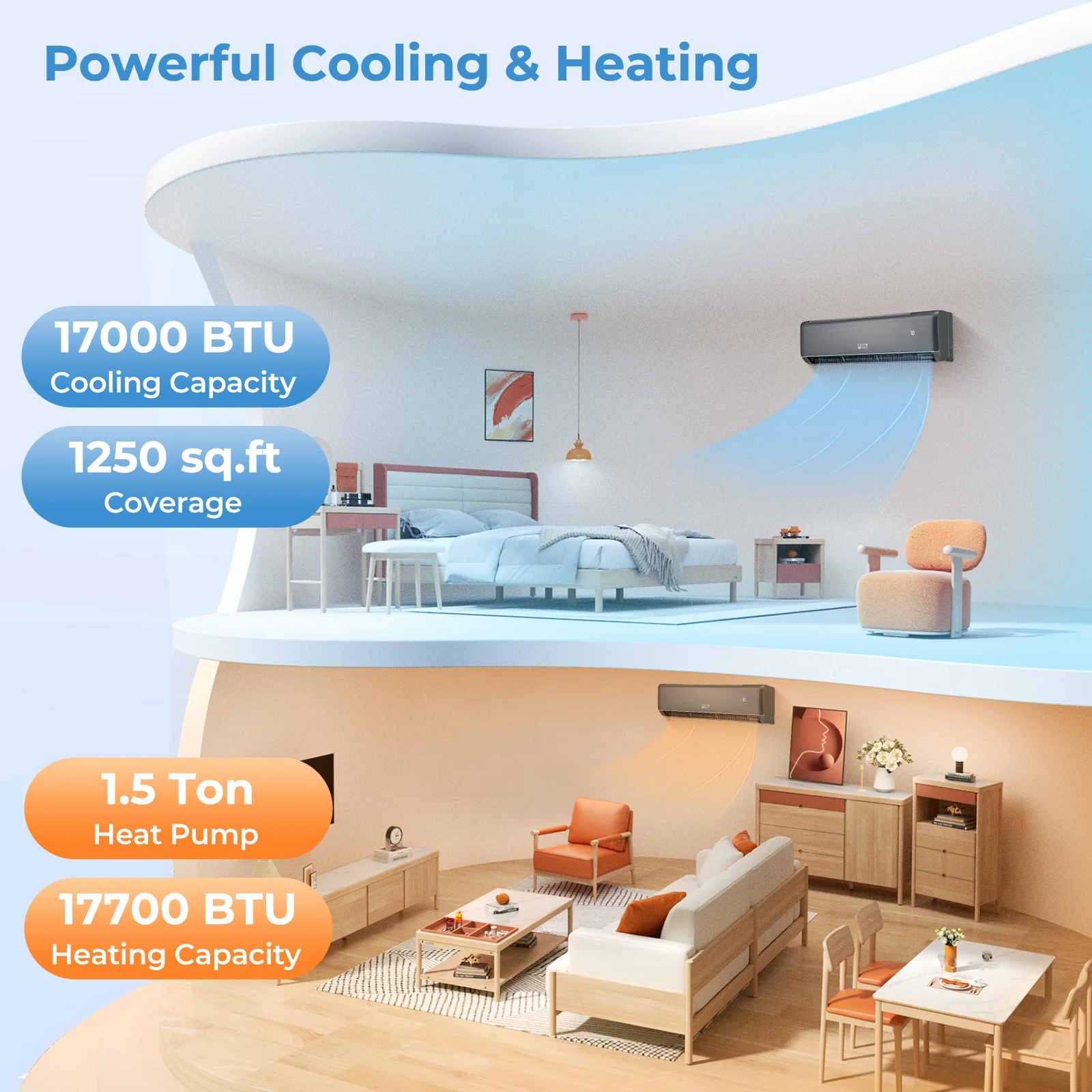 Energy Star Certified 18000 BTU 21 SEER2 208-230V Mini Split Air Conditioner and Heater Gray - Image 3