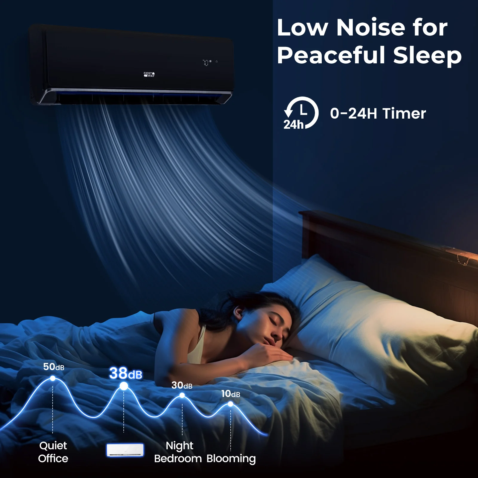 Energy Star Certified 24000 BTU 21 SEER2 208-230V Mini Split Air Conditioner and Heater Black Wifi Enabled - Image 7
