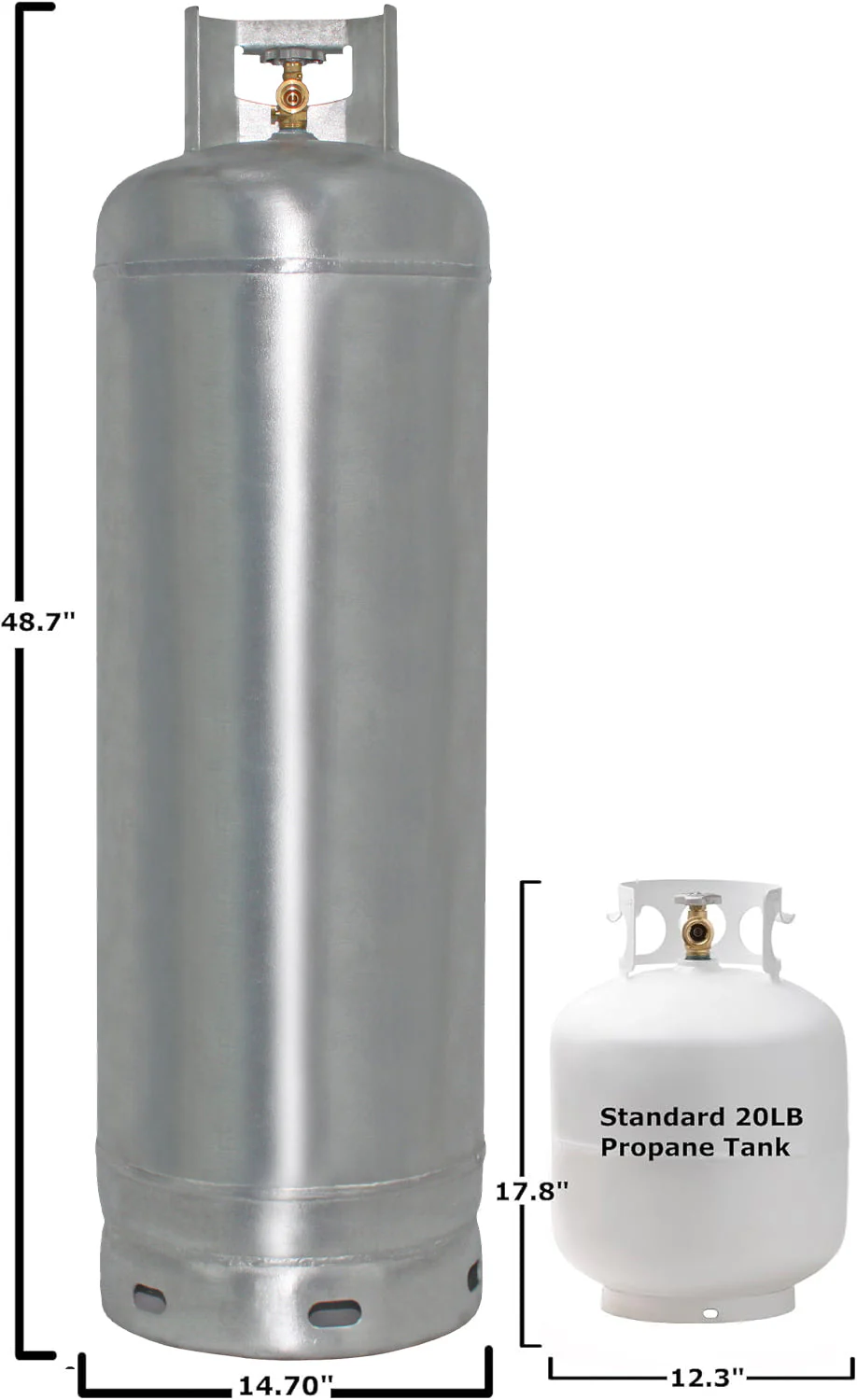 Flame King 100lb Empty Galvanized Propane Tank LP Cylinder with POL Valve - Image 4