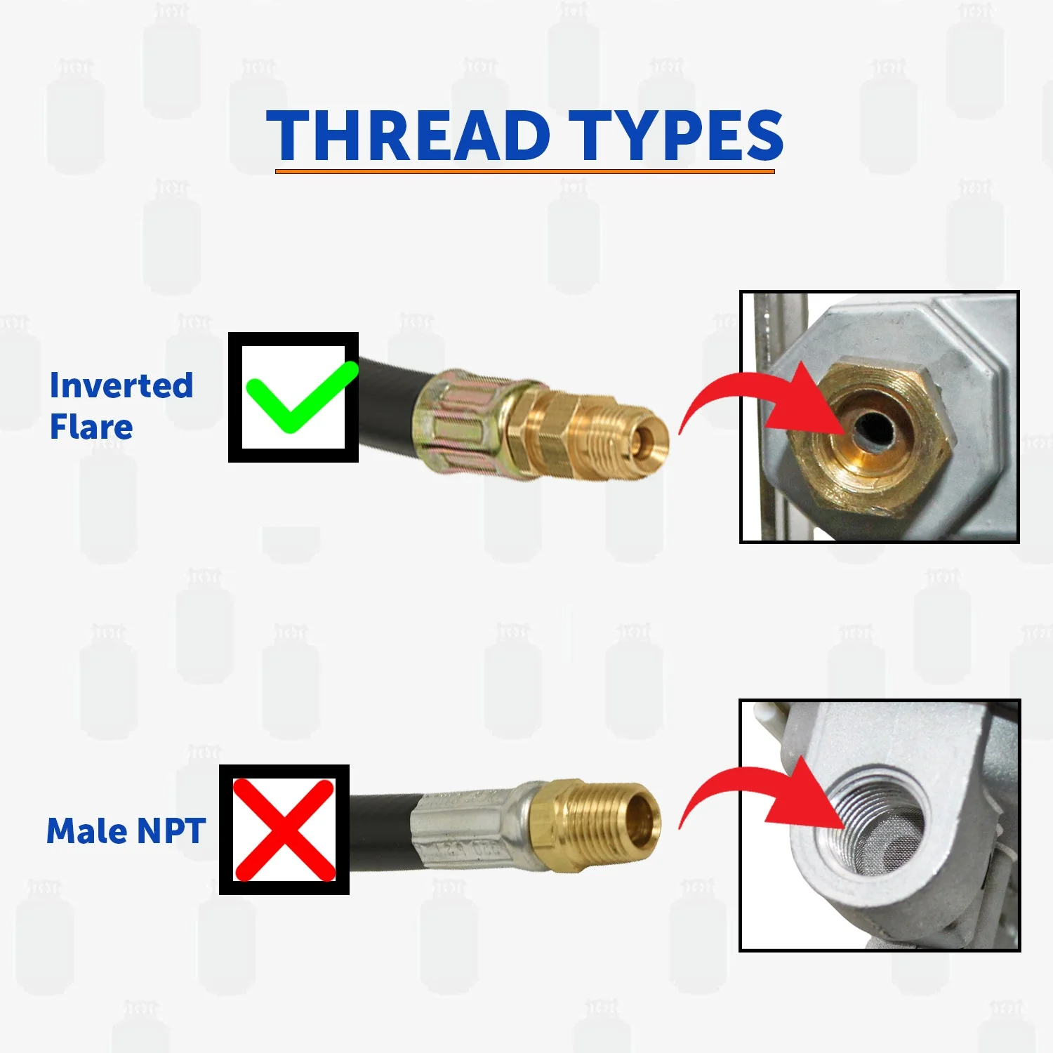 Flame King 18 Inch RV Or Trailer Propane Tank Pigtail Hose Connector - Image 4
