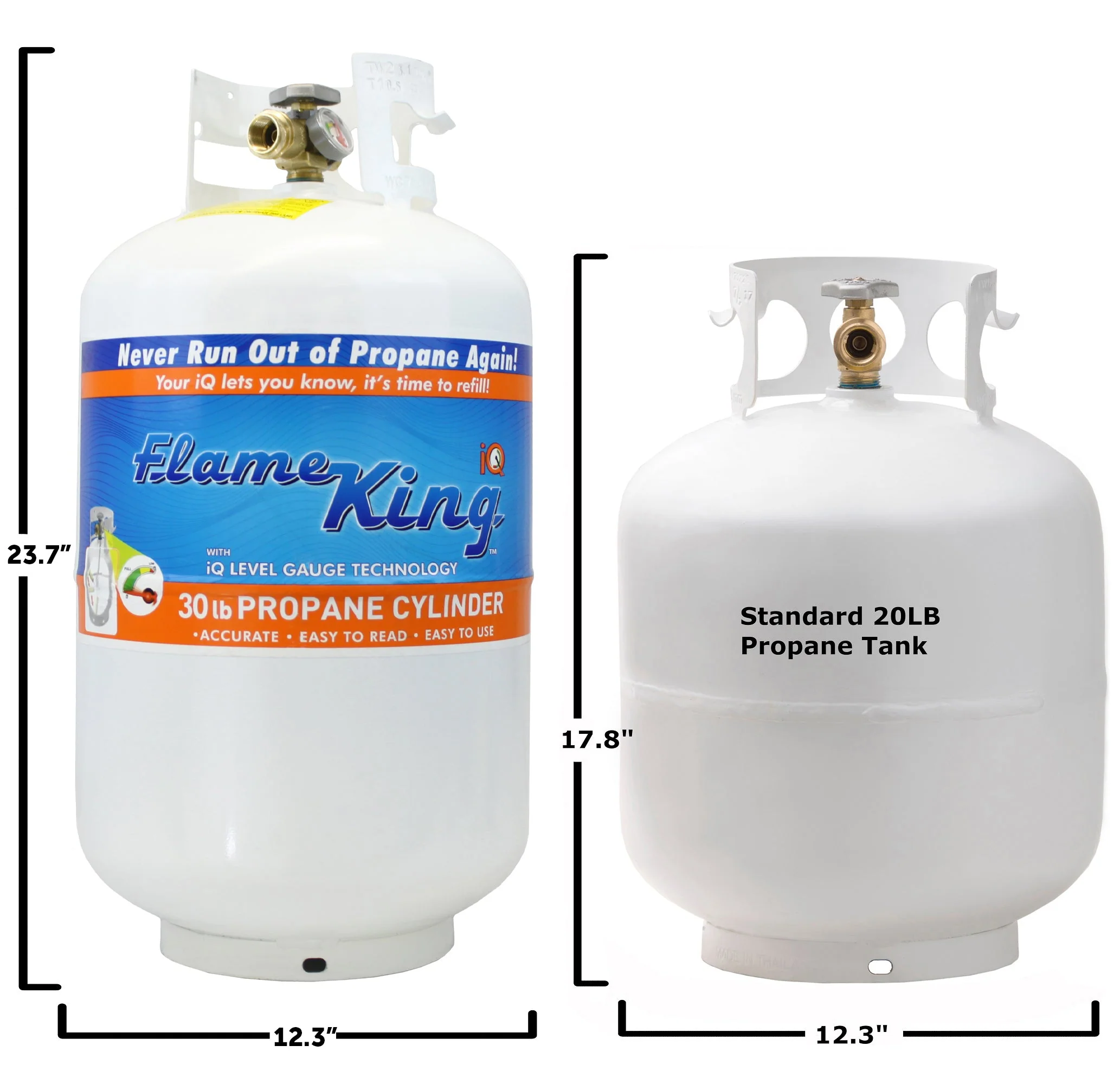 Flame King 30lb Propane Tank LP Cylinder with OPD & Gauge - Image 3
