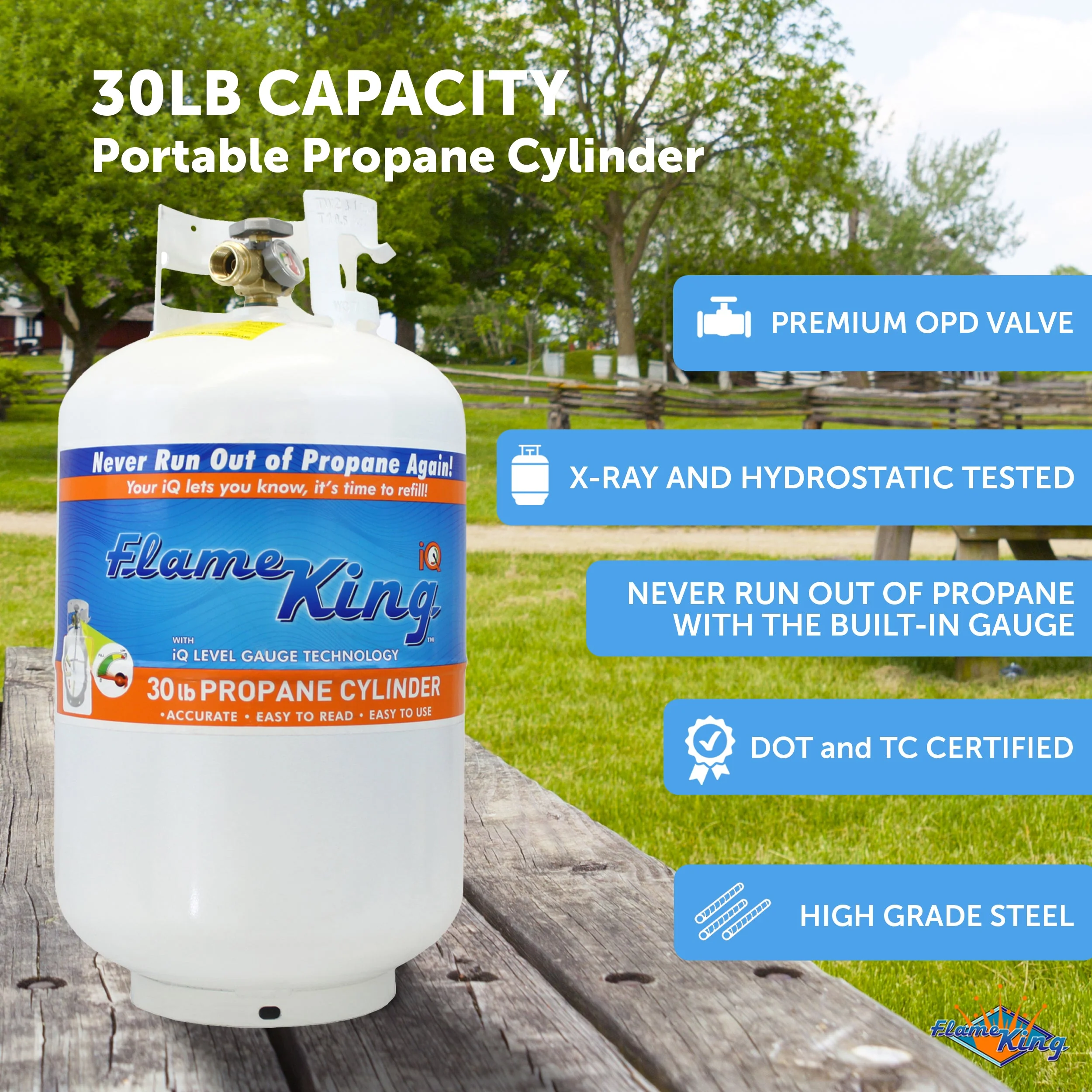 Flame King 30lb Propane Tank LP Cylinder with OPD & Gauge - Image 5