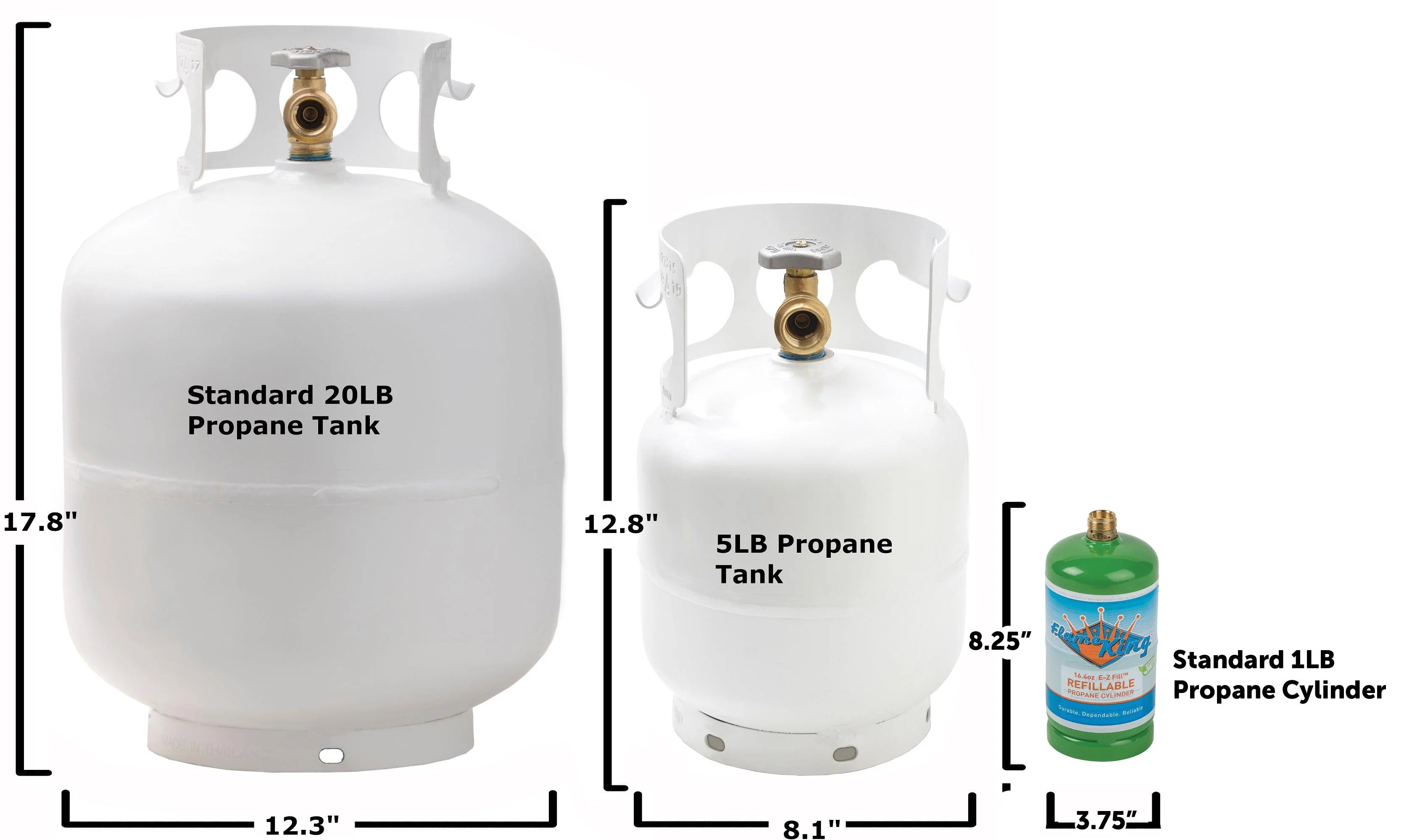 Flame King 5lb Propane Tank LP Cylinder with OPD - Image 3