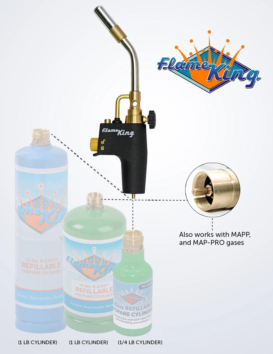 Flame King High Intensity Welding Propane Torch Head Swirl Flame - Image 7