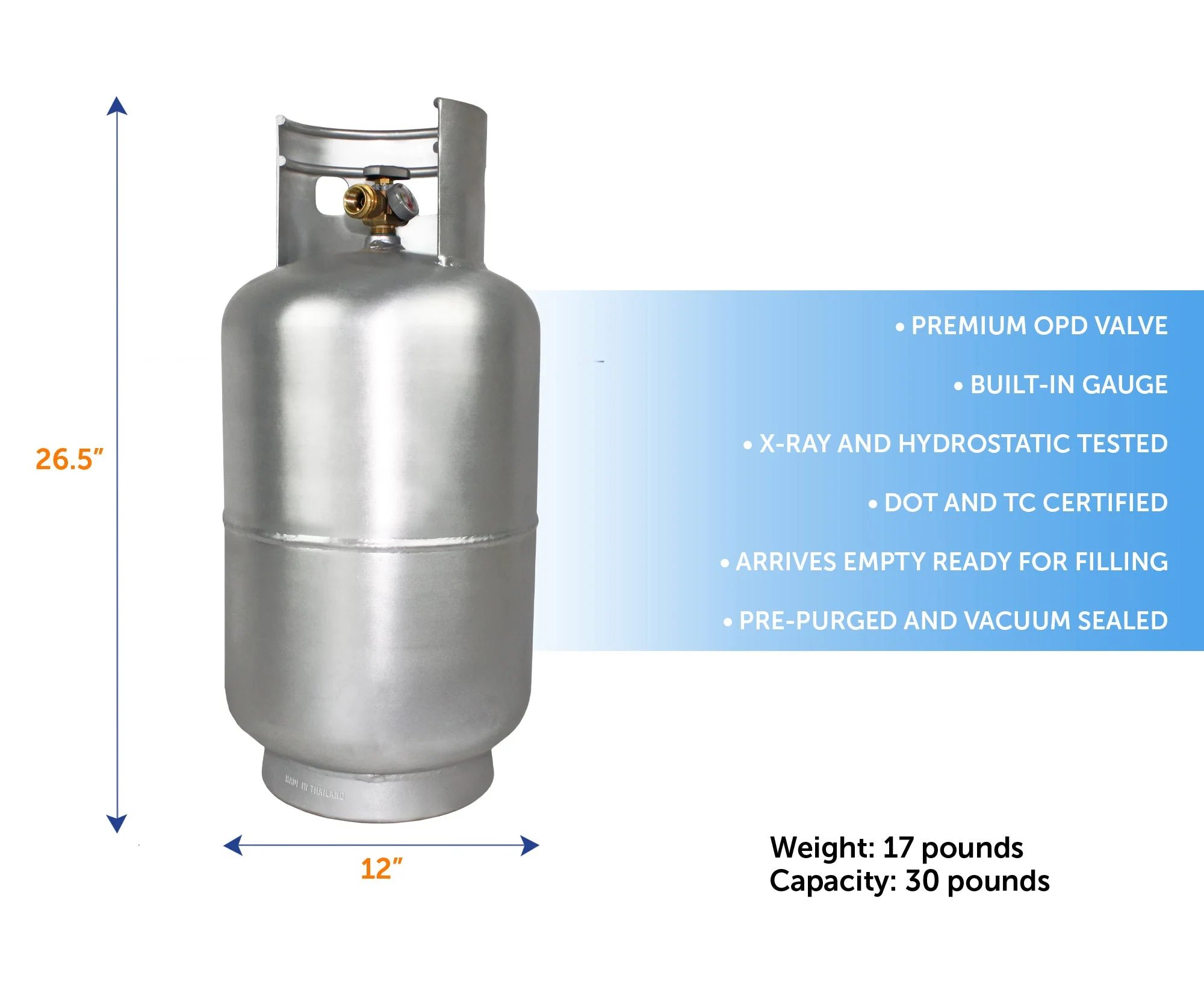 Flame King Lightweight 30lb Aluminum Propane Tank Cylinder Gauge and OPD Valve - Image 2