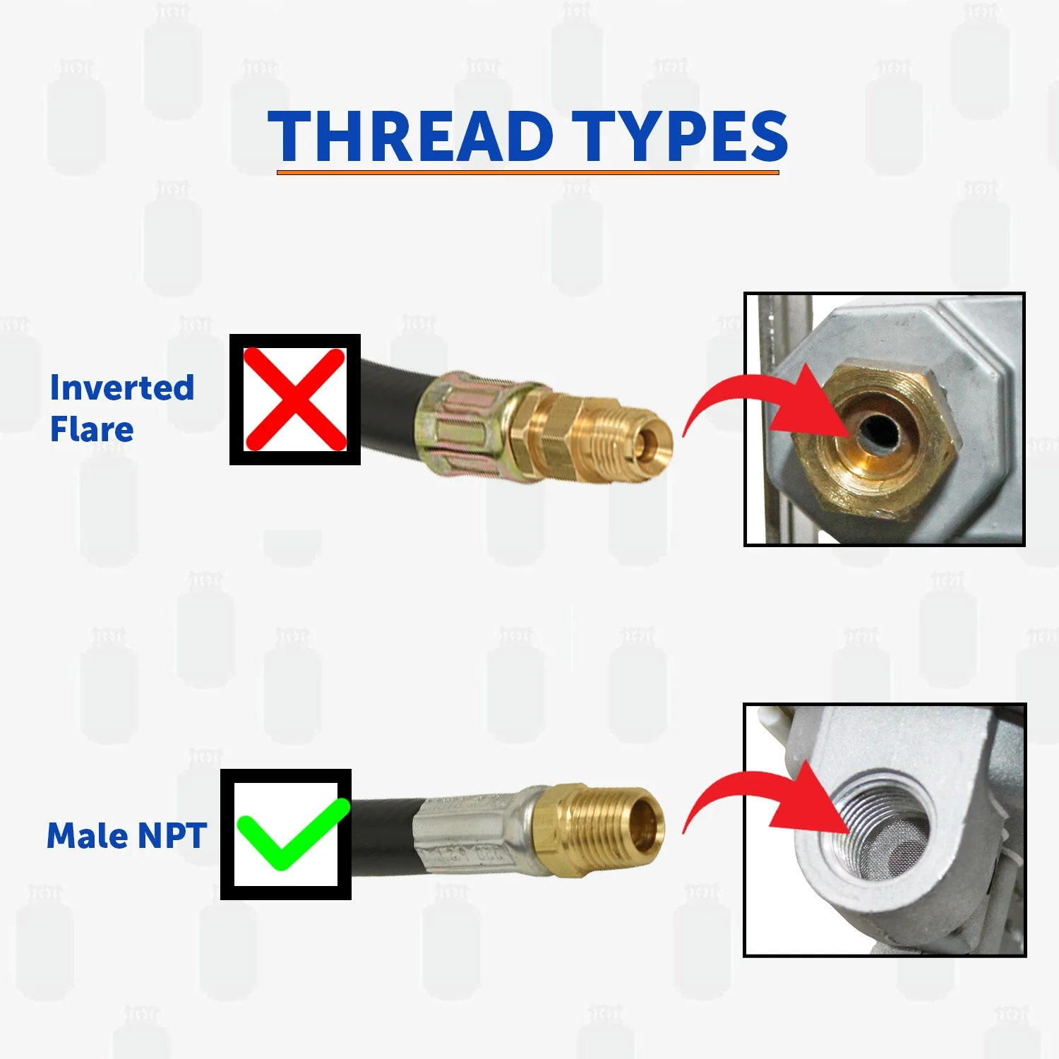 Flame King Pigtail Propane Hose Connector 18 Inch - Image 4