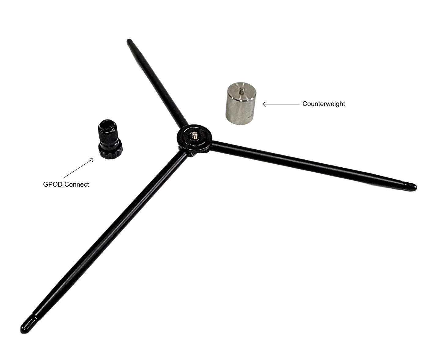 GPOD Base - Image 2