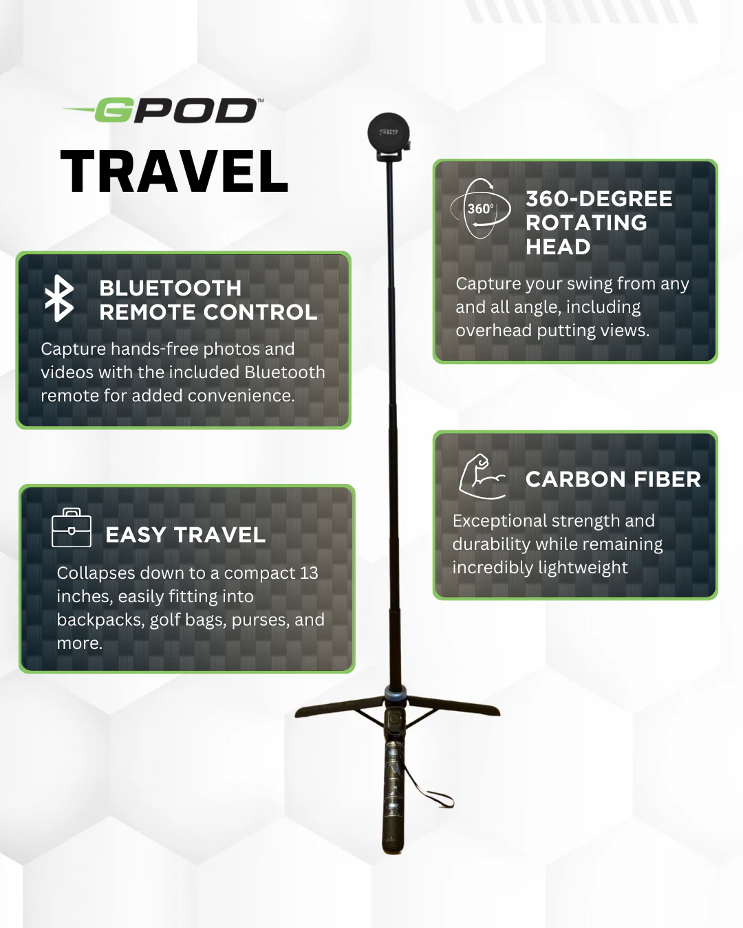 GPOD Travel + Sportsbox 3D Player Annual + Swing Analysis - Image 2