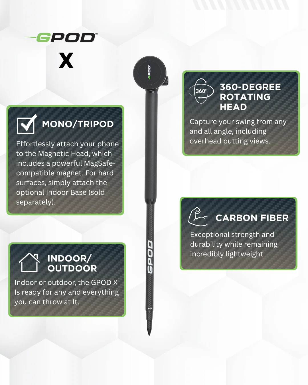 GPOD X Monopod - Image 2