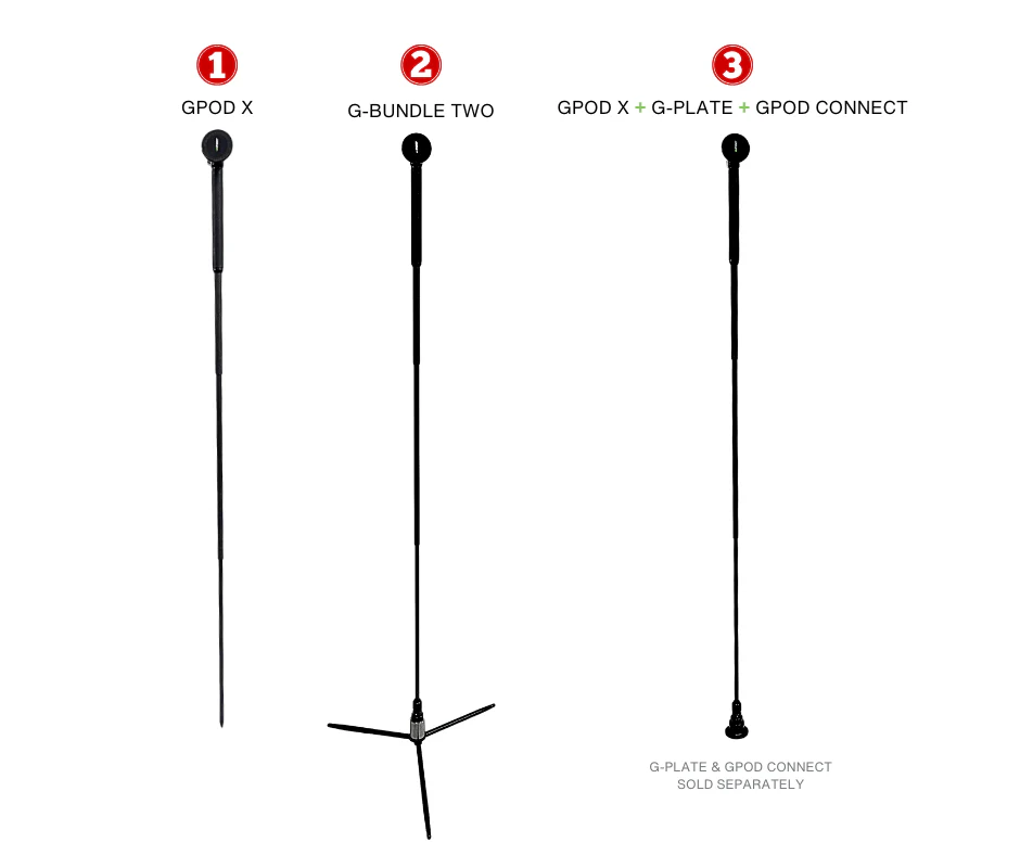 GPOD X Monopod - Image 7
