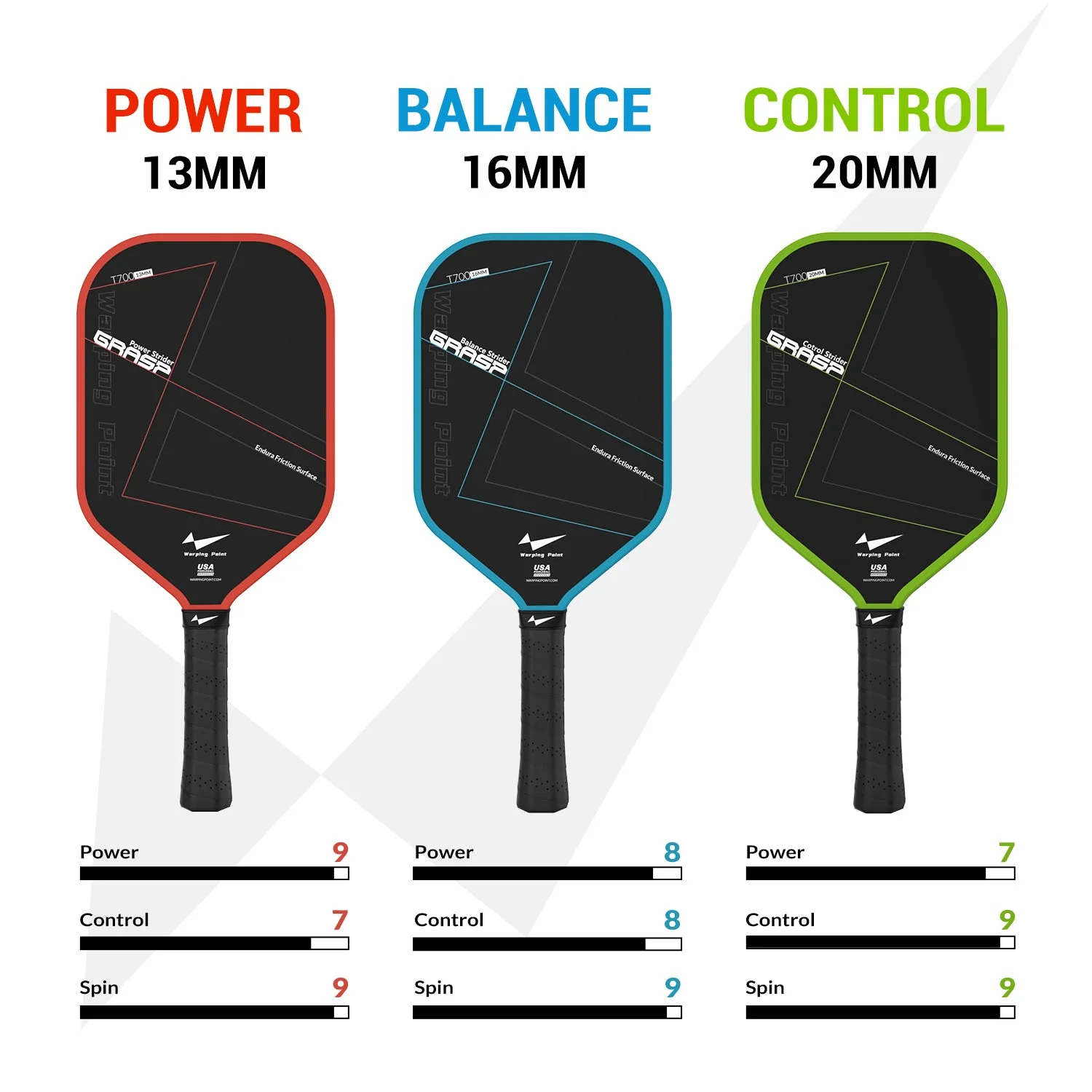 GRASP CONTROL PICKLEBALL PADDLE - Image 4