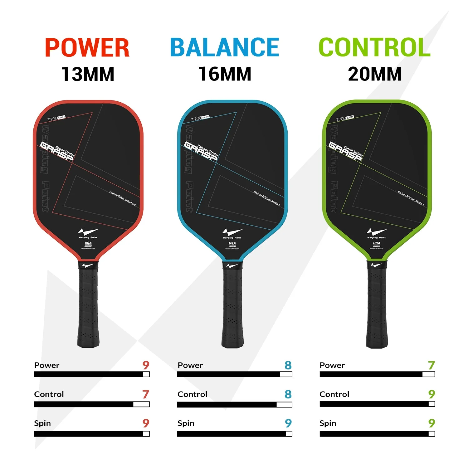 Grasp Power Pickleball Paddle 13mm T700 Carbon Fiber for Explosive Performance - Image 6