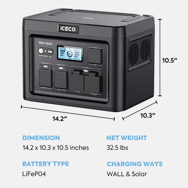ICECO Portable Power Station - Image 5