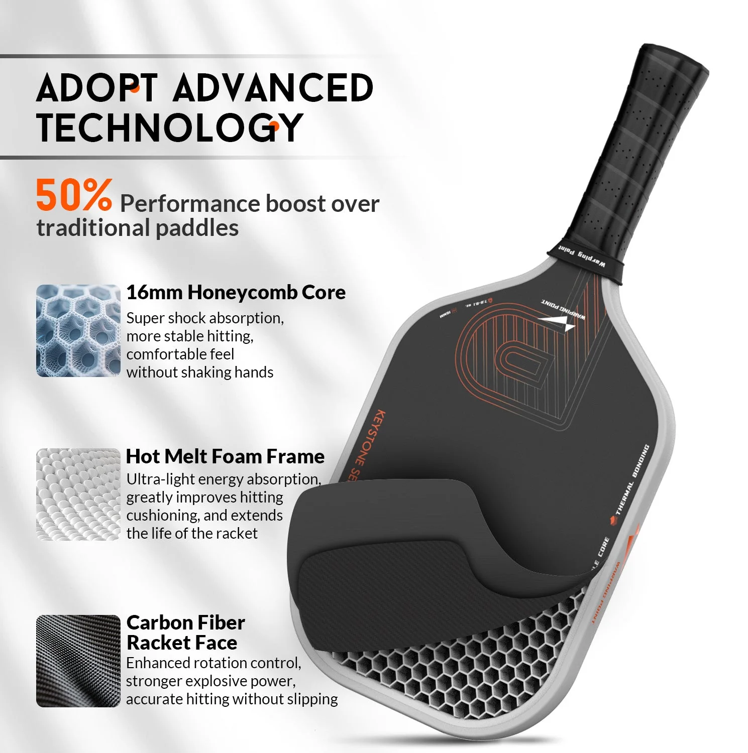 Keystone White Pickleball Paddle – 16mm Honeycomb Core - Image 3