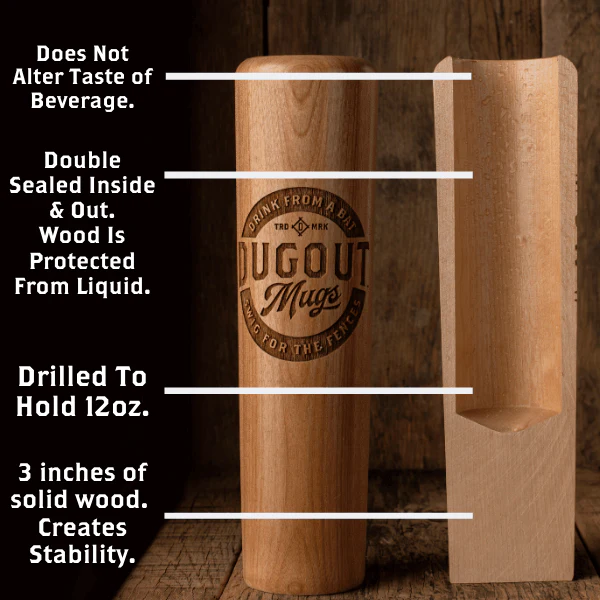 Los Angeles Angels Dugout Mug® | Baseball Bat Mug Collective - Image 3