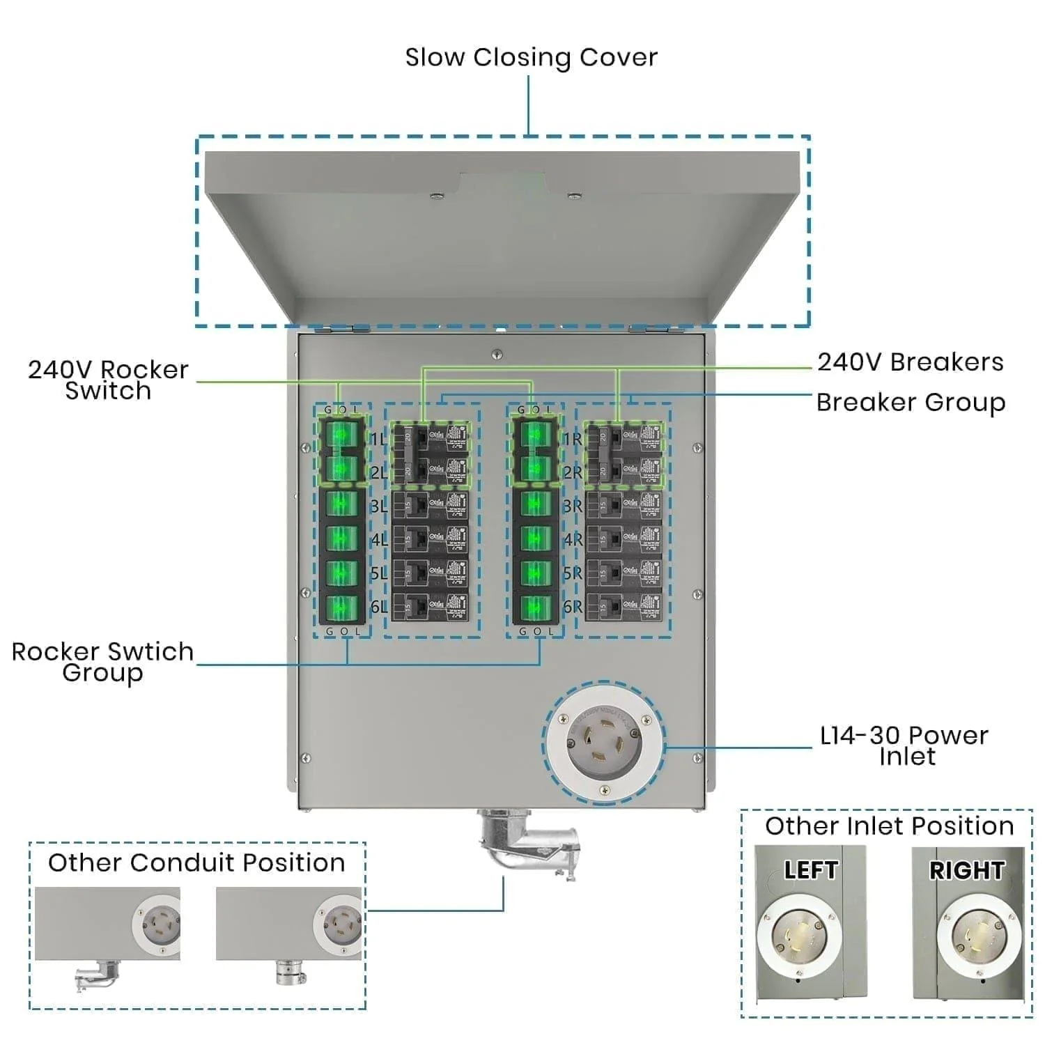Nature's Generator 12-Circuit 120/240V 30A Non-Automatic Power Transfer Switch - Image 9