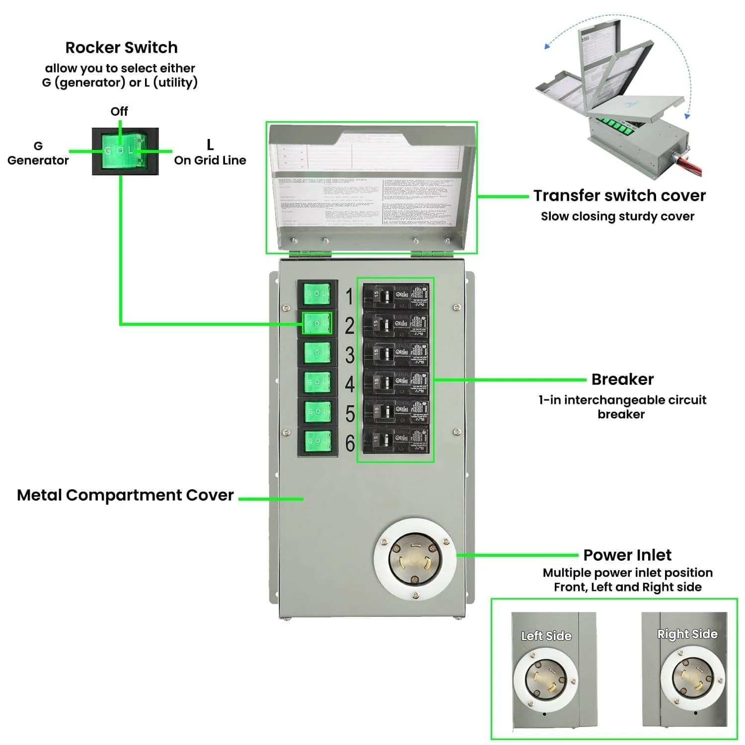 Nature's Generator Elite Gold - PE System - Image 19