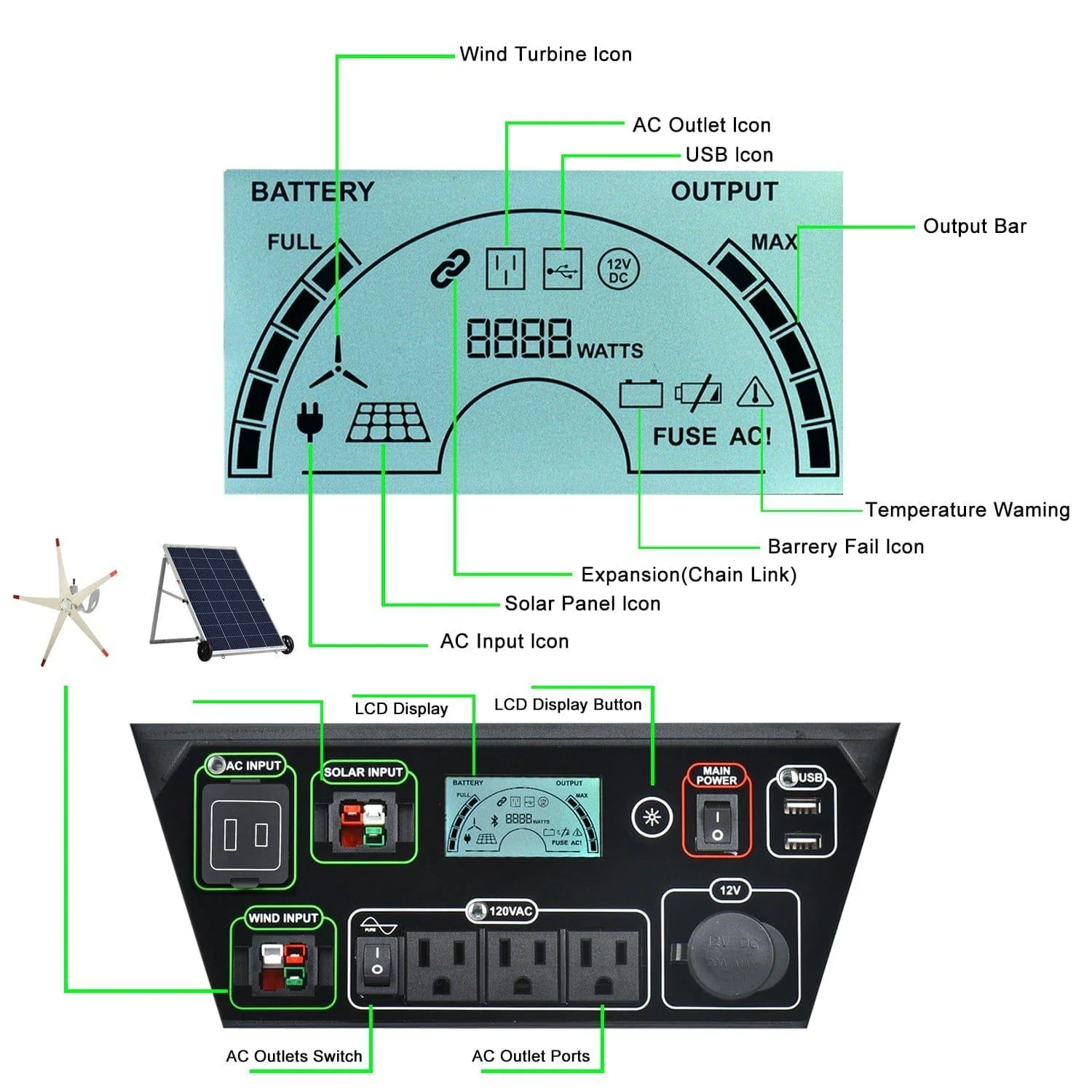 Nature's Generator Elite Gold - PE System - Image 6