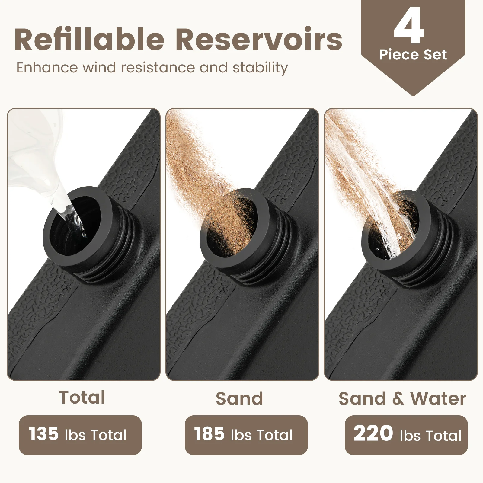Patio Offset Umbrella Base with Easy-Fill Spouts - Image 8