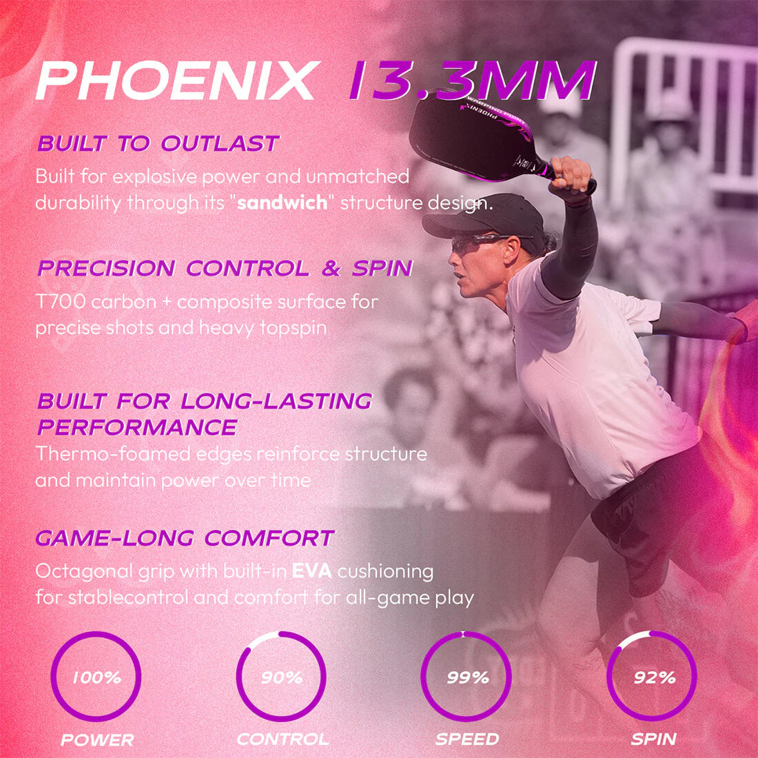 Phoenix Pickleball Paddle - 13.3MM - Image 4