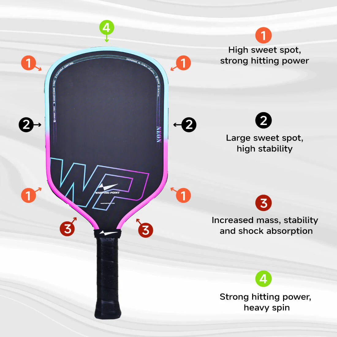 Pickleball Lead Tape - Black - Image 5