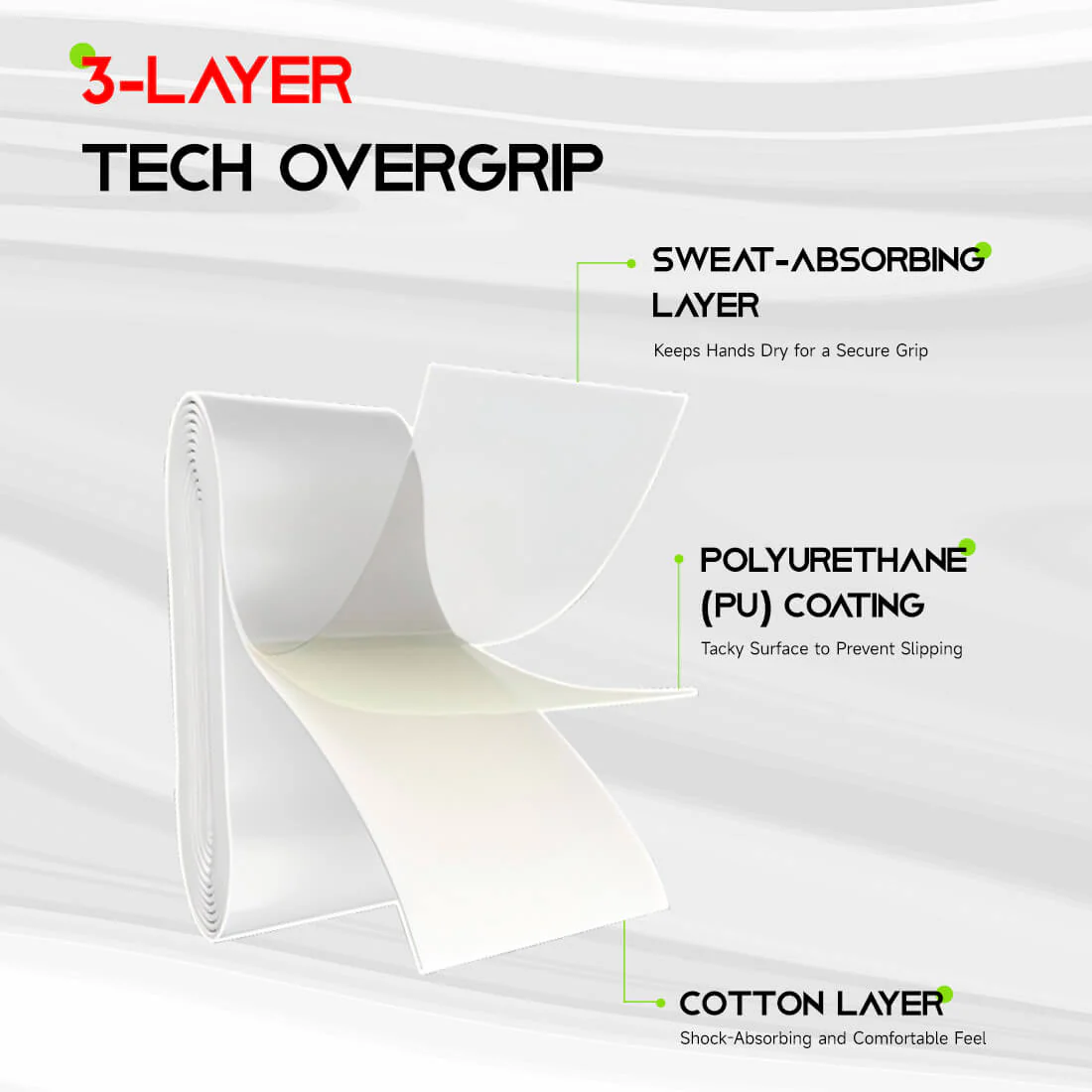 Pickleball Overgrip - White - Image 3