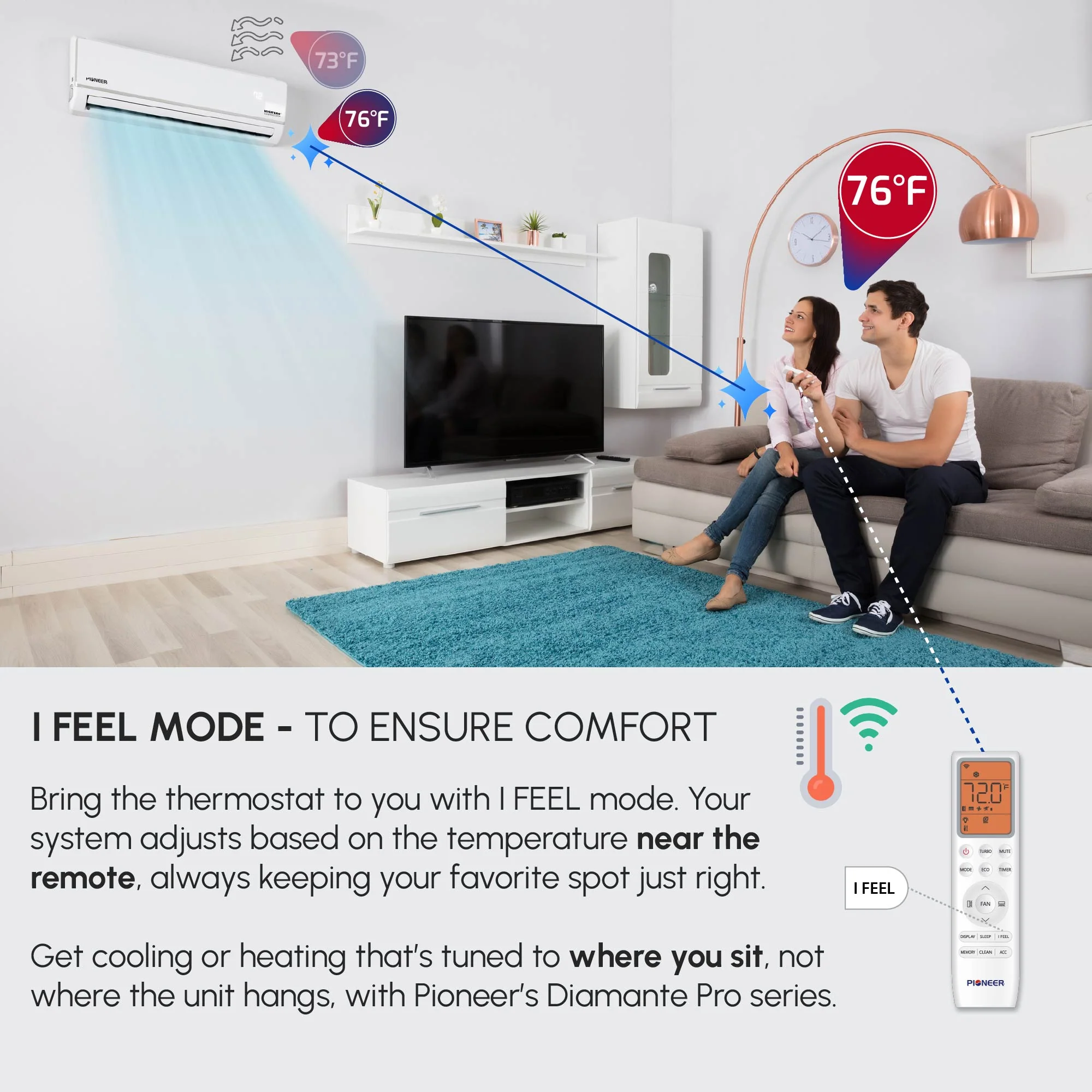Pioneer® Diamante Pro™ 12,000 BTU 20 SEER2 230V High-Wall Ductless Mini-Split Air Conditioner Inverter Heat Pump with 16 Ft. Kit - Image 7