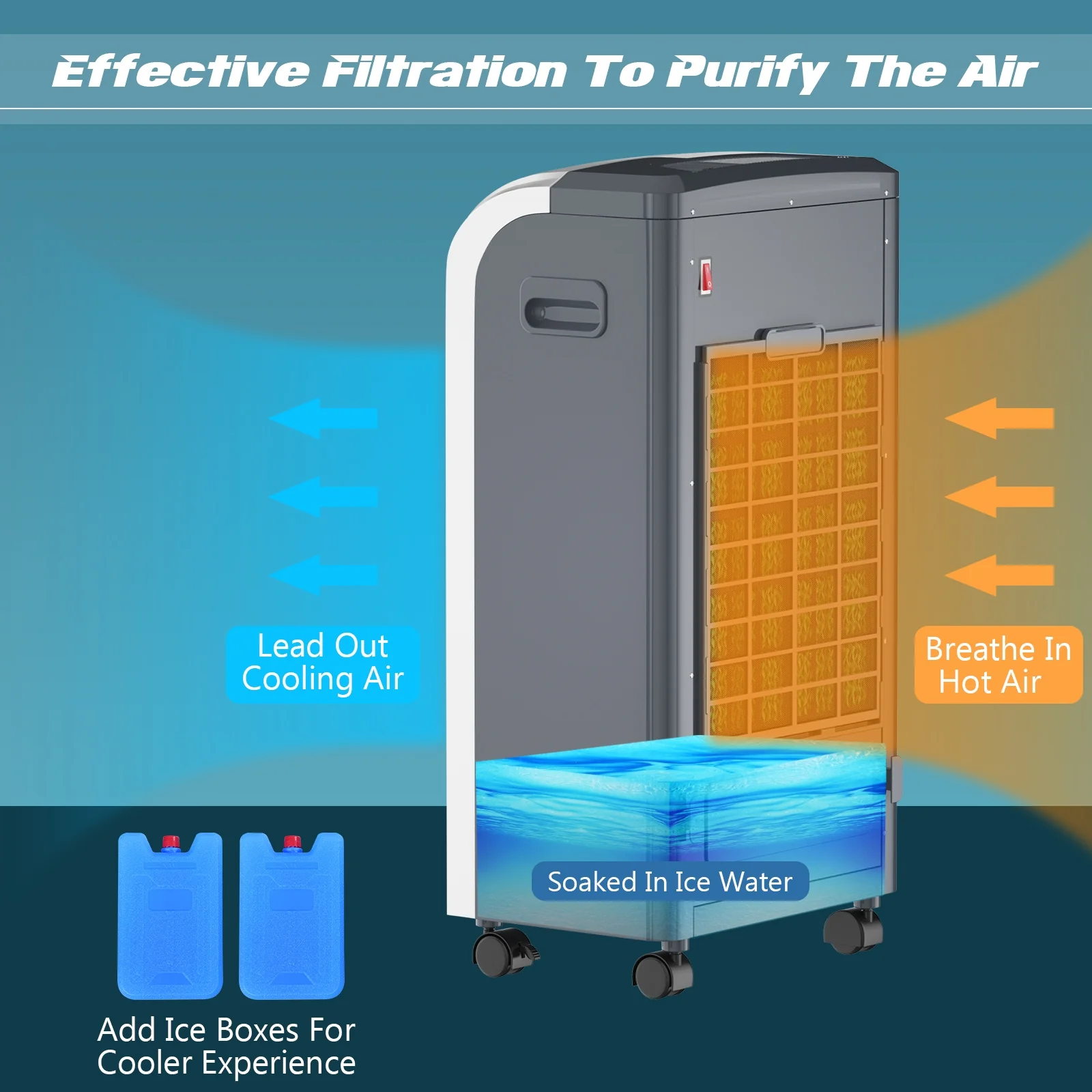 Portable Air Cooler Fan with Heater and Humidifier Function - Image 5