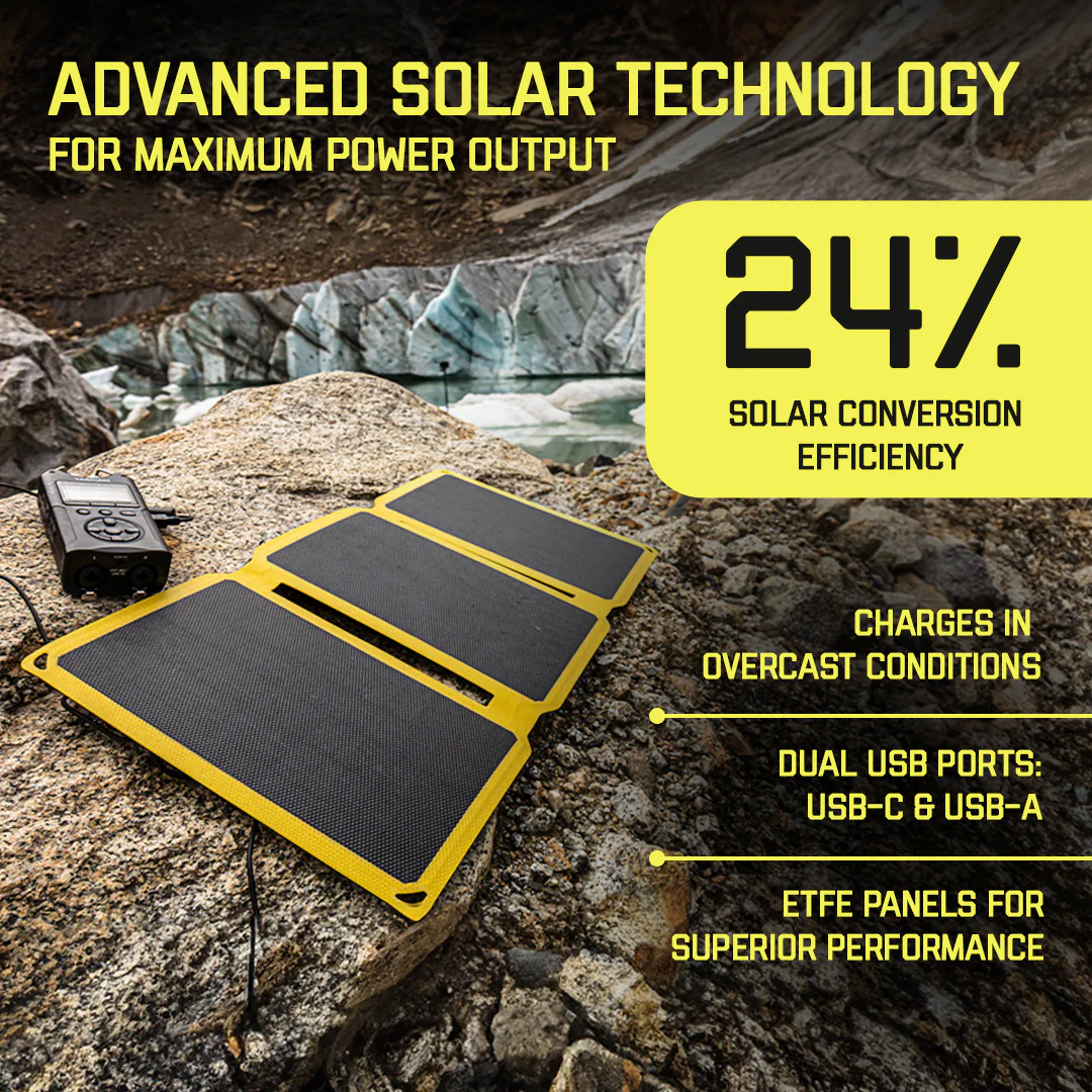 SunJack 15 Watt ETFE Foldable Portable Solar Panel Charger - Image 3