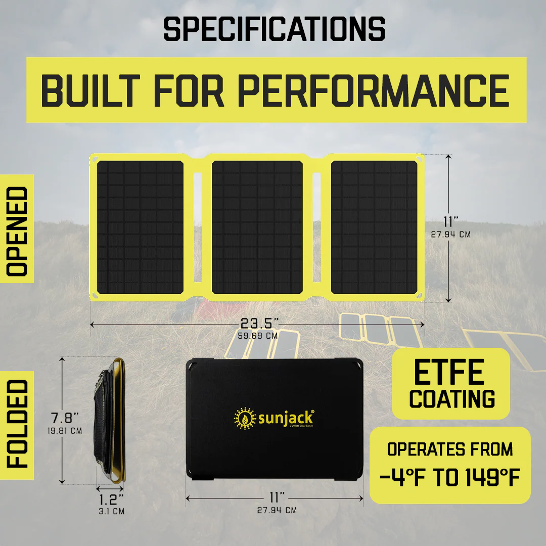 SunJack 25 Watt ETFE Foldable Portable Solar Panel Charger - Image 8