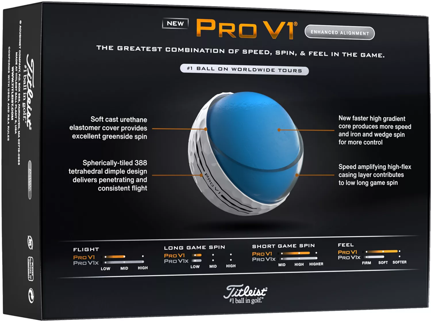 Titleist 2025 Pro V1 Enhanced Alignment Golf Balls - Image 7